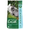 Burgess Excel Rabbit Pellets with Mint for Junior and Dwarf Rabbits 1.5kg